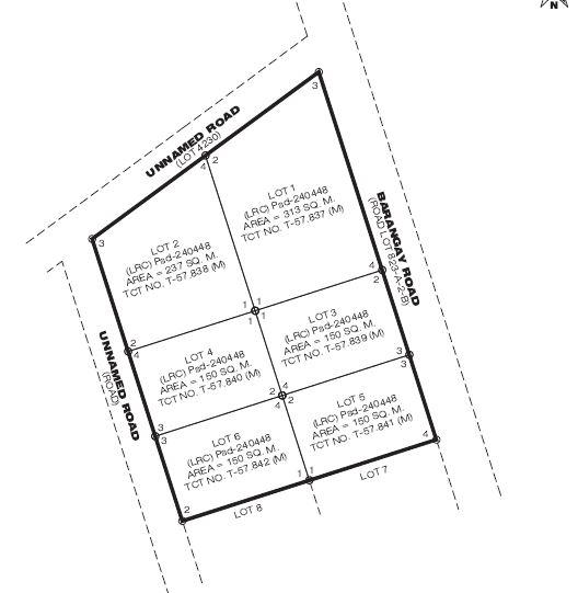 Property Details